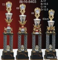 8b16-8403_A-1700元 B-1550元 C-1400元 D-1250元