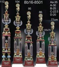 8b16-8501_Aa-3500元 A-3000元 B-2500元 C-2250元 D-2000元